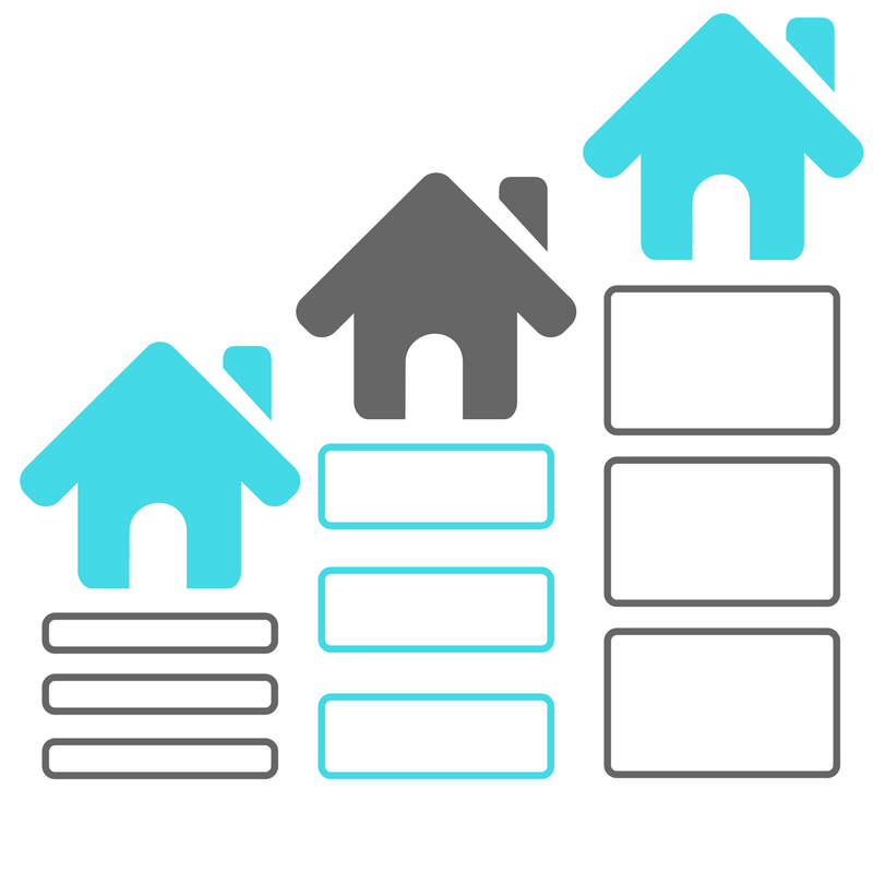 Assessed Value